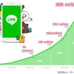 Line-hits-300-million