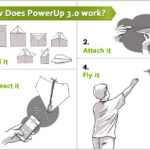 powerup1