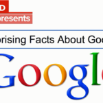 surprising-fact-about-google