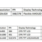 14.01.14-Displays