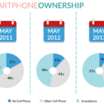 Infographic-reveals-interesting-statistics.jpg