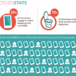 Infographic-reveals-interesting-statistics5