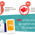 Infographic-reveals-interesting-statistics6