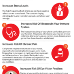 Infographic-reveals-interesting-statistics8