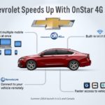 chevrolet-cars-now-with-4g-lte-capability_100451610_l