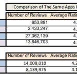 top200-app01