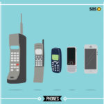 cell-phone-evolution