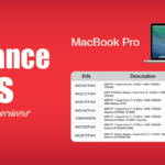 sales-macbook-pro