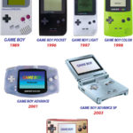 GameBoy_Evolution