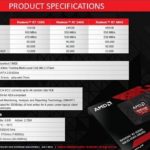 amd-radeon-r7-ssd-solid-state-drives-620×348