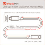 usb-type-c-DisplayPortAltMode