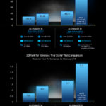 alienware-graphics-amplifier-overview3