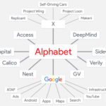 alphabet-1