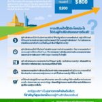 Infographic for Thai SMEs_Th-page-001