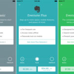 evernote-prices