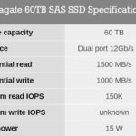 SSD 60TB 2