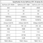 gtx-10series-for-notebooks