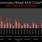 msi-geforce-7