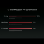 macbook_pro_13in_specs