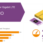 snapdragon_835-lte_4x4_mimo