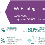 snapdragon_835-wi-fi_integration