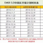 huawei-upgrade-nougat