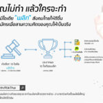 dtac-plikthai-01