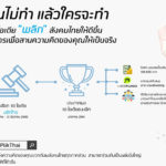 dtac-plikthai-02