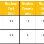 AMD ryzen desktop 2018