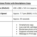 Canon-PIXMA-TS307-specs