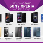 Sony-Xperia-Evolution