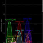 Screenshot_20180429-164856_Wifi Analyzer