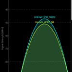 Screenshot_20180503-063249_Wifi Analyzer