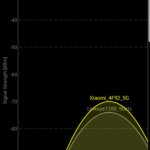 Screenshot_20180503-065040_Wifi Analyzer