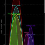 Screenshot_20180510-071312_Wifi Analyzer