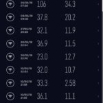 Screenshot_20180620-073100_Speedtest