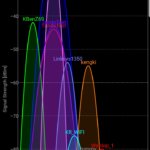 Screenshot_20180620-073515_Wifi Analyzer