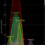 Screenshot_20180620-073652_Wifi Analyzer