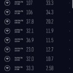 Screenshot_20180620-073752_Speedtest