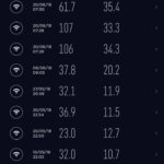 Screenshot_20180620-082737_Speedtest