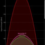 Screenshot_20180704-070511_Wifi Analyzer