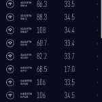 Screenshot_20180901-164753_Speedtest