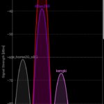 Screenshot_20180916-191934_Wifi Analyzer