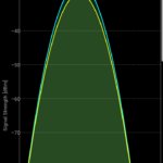 Screenshot_20180916-191944_Wifi Analyzer