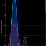 Screenshot_20181211-220605_Wifi Analyzer