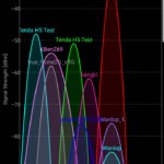 Screenshot_20181217-005017_Wifi Analyzer