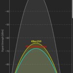 Screenshot_20190303-165210_Wifi Analyzer