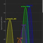 Screenshot_20190402-075511_Wifi Analyzer