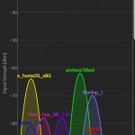 Screenshot_20190402-075735_Wifi Analyzer