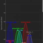 Screenshot_20190403-065246_Wifi Analyzer